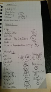 Packliste